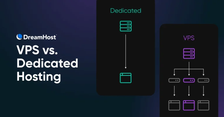 VPS vs. Dedicated Hosting (4 Key Differences) VPS vs. Dedicated Hosting (4 Key Differences) | Vps vs dedicated hosting | Ericks Webs Design