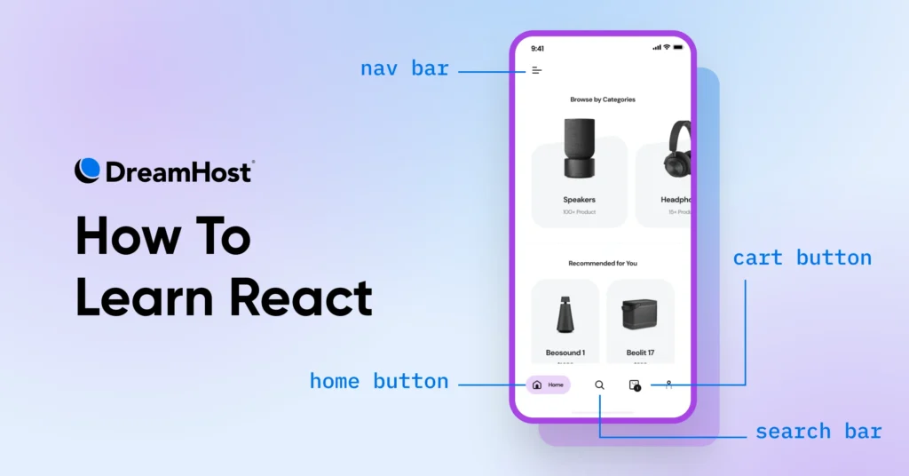 How To Learn React As A Beginner In 2024 Aprender React Como Principiante en 2024